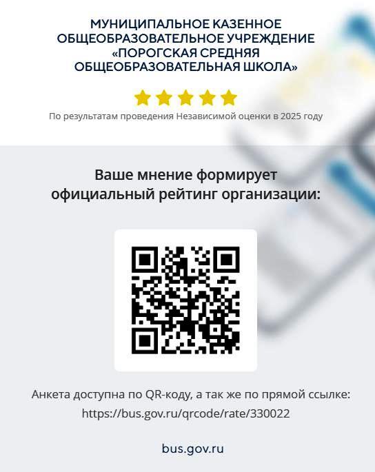 Изображения.