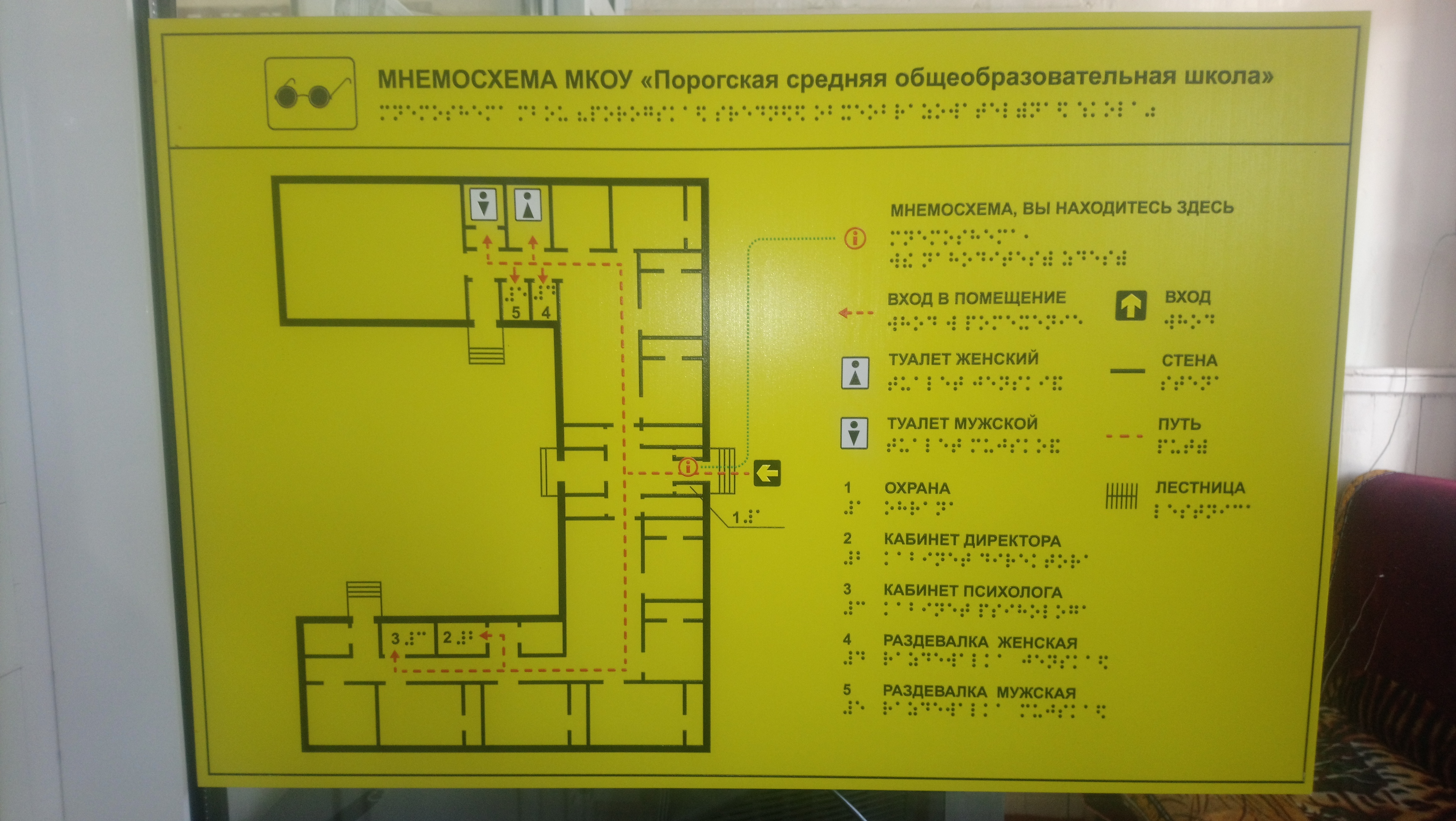 Изображения материально-технического обеспечения.